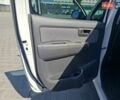 Белый Тойота Хайлюкс, объемом двигателя 2.5 л и пробегом 146 тыс. км за 25500 $, фото 12 на Automoto.ua