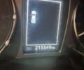 Белый Тойота Хайлюкс, объемом двигателя 2.4 л и пробегом 215 тыс. км за 30400 $, фото 11 на Automoto.ua