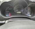 Красный Тойота Хайлюкс, объемом двигателя 2.5 л и пробегом 91 тыс. км за 9989 $, фото 16 на Automoto.ua