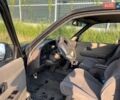 Тойота Хайлюкс, об'ємом двигуна 0 л та пробігом 250 тис. км за 2700 $, фото 2 на Automoto.ua