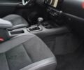 Тойота Хайлюкс, объемом двигателя 2.76 л и пробегом 0 тыс. км за 61886 $, фото 13 на Automoto.ua