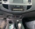 Жовтий Тойота Хайлюкс, об'ємом двигуна 2.98 л та пробігом 356 тис. км за 18800 $, фото 11 на Automoto.ua