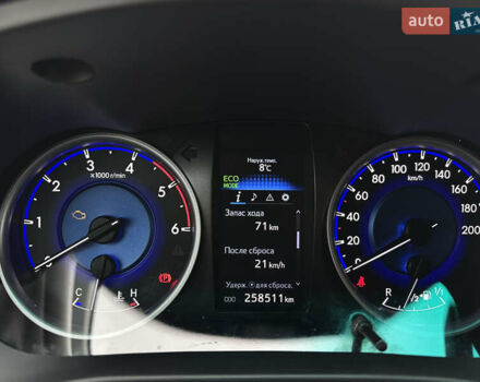 Тойота Хайлюкс 2015 у Луцьку на Automoto.ua Сірий Тойота Хайлюкс, об'ємом двигуна 2.39 л та пробігом 258 тис. км за 26000 $, фото 16 на Automoto.ua