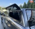 Серый Тойота Хайлюкс, объемом двигателя 2.8 л и пробегом 43 тыс. км за 49900 $, фото 87 на Automoto.ua