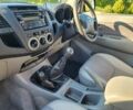 Синій Тойота Хайлюкс, об'ємом двигуна 2.5 л та пробігом 66 тис. км за 8767 $, фото 19 на Automoto.ua