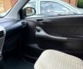 Білий Тойота АйКью, об'ємом двигуна 1 л та пробігом 141 тис. км за 5500 $, фото 1 на Automoto.ua