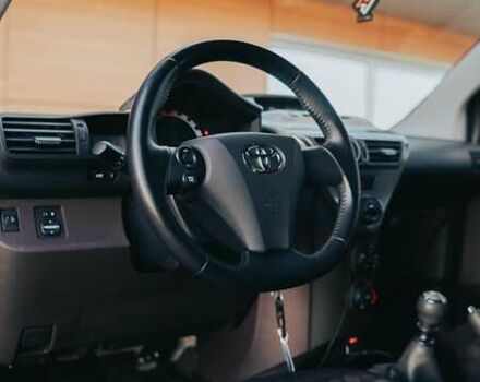 Черный Тойота АйКью, объемом двигателя 1 л и пробегом 34 тыс. км за 6000 $, фото 27 на Automoto.ua