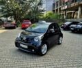Чорний Тойота АйКью, об'ємом двигуна 1.33 л та пробігом 149 тис. км за 7500 $, фото 1 на Automoto.ua