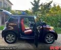 Тойота АйКью, объемом двигателя 1 л и пробегом 63 тыс. км за 6500 $, фото 8 на Automoto.ua