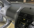 Серый Тойота Ипсум, объемом двигателя 2 л и пробегом 330 тыс. км за 4500 $, фото 23 на Automoto.ua