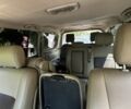 Синий Тойота Ленд Крузер 100, объемом двигателя 0 л и пробегом 300 тыс. км за 8300 $, фото 7 на Automoto.ua