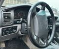 Черный Тойота Ленд Крузер 105, объемом двигателя 0 л и пробегом 350 тыс. км за 24990 $, фото 11 на Automoto.ua