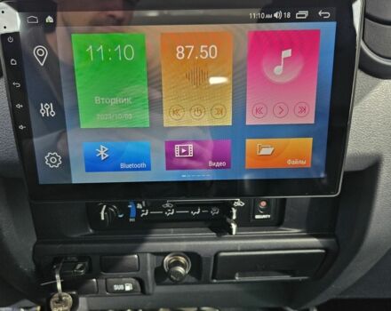 Білий Тойота Ленд Крузер 70, об'ємом двигуна 3 л та пробігом 20 тис. км за 59900 $, фото 14 на Automoto.ua