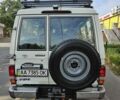 Білий Тойота Ленд Крузер 70, об'ємом двигуна 3 л та пробігом 20 тис. км за 59900 $, фото 17 на Automoto.ua