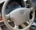 Тойота Ленд Крузер Прадо 120 2003 у Харкові на Automoto.ua Сірий Тойота Ленд Крузер Прадо 120, об'ємом двигуна 2.7 л та пробігом 282 тис. км за 9999 $, фото 4 на Automoto.ua