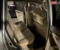 Тойота Ленд Крузер Прадо 120 2004 у Харкові на Automoto.ua Сірий Тойота Ленд Крузер Прадо 120, об'ємом двигуна 2.7 л та пробігом 300 тис. км за 11000 $, фото 9 на Automoto.ua