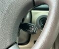 Синий Тойота Ленд Крузер Прадо 120, объемом двигателя 4 л и пробегом 261 тыс. км за 13900 $, фото 19 на Automoto.ua