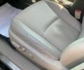 Чорний Тойота Ленд Крузер Прадо 150, об'ємом двигуна 3 л та пробігом 73 тис. км за 12700 $, фото 8 на Automoto.ua
