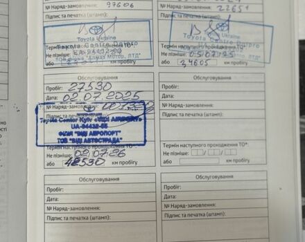 Чорний Тойота Ленд Крузер Прадо 150, об'ємом двигуна 4 л та пробігом 33 тис. км за 43500 $, фото 13 на Automoto.ua