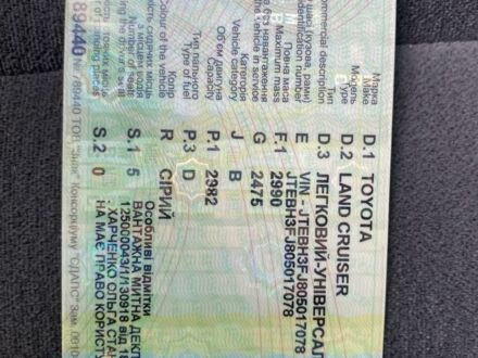 Тойота Ленд Крузер Прадо 150 2011 у Кривому Розі на Automoto.ua Сірий Тойота Ленд Крузер Прадо 150, об'ємом двигуна 0 л та пробігом 110 тис. км за 29000 $, фото 1 на Automoto.ua