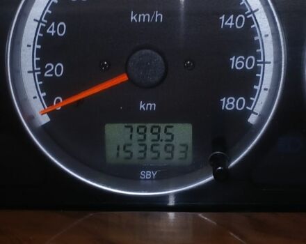 Черный Тойота Ленд Крузер Прадо 90, объемом двигателя 2.2 л и пробегом 154 тыс. км за 8500 $, фото 4 на Automoto.ua