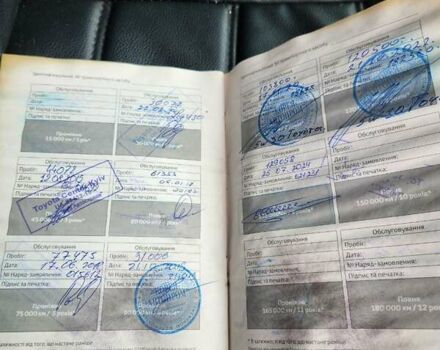 Тойота Ленд Крузер Прадо 2012 в Киеве на Automoto.ua Белый Тойота Ленд Крузер Прадо, объемом двигателя 2.98 л и пробегом 134 тыс. км за 24000 $, фото 3 на Automoto.ua