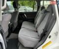 Тойота Ленд Крузер Прадо 2012 в Киеве на Automoto.ua Белый Тойота Ленд Крузер Прадо, объемом двигателя 2.7 л и пробегом 251 тыс. км за 20500 $, фото 15 на Automoto.ua