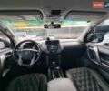 Тойота Ленд Крузер Прадо 2012 в Чернигове на Automoto.ua Белый Тойота Ленд Крузер Прадо, объемом двигателя 2.69 л и пробегом 198 тыс. км за 19999 $, фото 11 на Automoto.ua