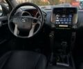 Тойота Ленд Крузер Прадо 2012 в Харькове на Automoto.ua Белый Тойота Ленд Крузер Прадо, объемом двигателя 2.98 л и пробегом 208 тыс. км за 27400 $, фото 16 на Automoto.ua