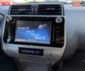 Тойота Ленд Крузер Прадо 2018 в Одессе на Automoto.ua Белый Тойота Ленд Крузер Прадо, объемом двигателя 2.69 л и пробегом 79 тыс. км за 32500 $, фото 29 на Automoto.ua