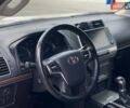 Тойота Ленд Крузер Прадо 2020 в Киеве на Automoto.ua Белый Тойота Ленд Крузер Прадо, объемом двигателя 3.96 л и пробегом 130 тыс. км за 44490 $, фото 14 на Automoto.ua