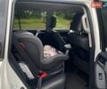 Белый Тойота Ленд Крузер Прадо, объемом двигателя 3.96 л и пробегом 130 тыс. км за 44490 $, фото 19 на Automoto.ua