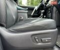 Тойота Ленд Крузер Прадо 2021 в Сумах на Automoto.ua Белый Тойота Ленд Крузер Прадо, объемом двигателя 3.96 л и пробегом 45 тыс. км за 53499 $, фото 47 на Automoto.ua