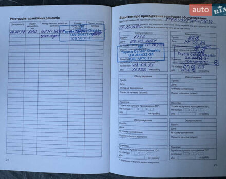 Белый Тойота Ленд Крузер Прадо, объемом двигателя 4 л и пробегом 22 тыс. км за 54999 $, фото 1 на Automoto.ua