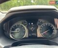 Тойота Ленд Крузер Прадо 2021 в Сумах на Automoto.ua Белый Тойота Ленд Крузер Прадо, объемом двигателя 3.96 л и пробегом 45 тыс. км за 53499 $, фото 26 на Automoto.ua