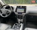Тойота Ленд Крузер Прадо 2021 в Сумах на Automoto.ua Белый Тойота Ленд Крузер Прадо, объемом двигателя 3.96 л и пробегом 45 тыс. км за 53499 $, фото 41 на Automoto.ua
