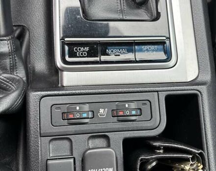 Тойота Ленд Крузер Прадо 2021 в Сумах на Automoto.ua Белый Тойота Ленд Крузер Прадо, объемом двигателя 3.96 л и пробегом 45 тыс. км за 53499 $, фото 31 на Automoto.ua