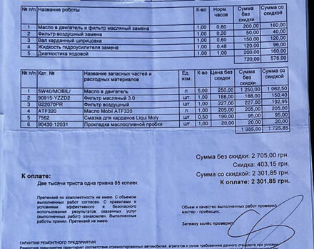 Бежевый Тойота Ленд Крузер Прадо, объемом двигателя 2.7 л и пробегом 60 тыс. км за 18800 $, фото 20 на Automoto.ua