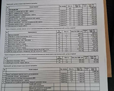 Бежевый Тойота Ленд Крузер Прадо, объемом двигателя 3.96 л и пробегом 40 тыс. км за 42000 $, фото 5 на Automoto.ua