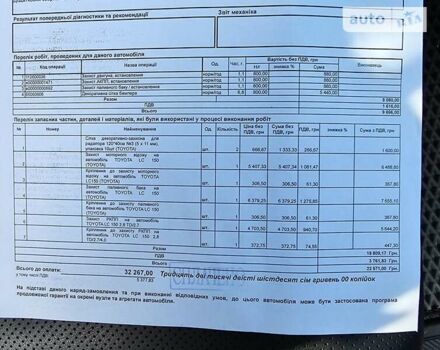 Бежевий Тойота Ленд Крузер Прадо, об'ємом двигуна 2.76 л та пробігом 5 тис. км за 61000 $, фото 15 на Automoto.ua