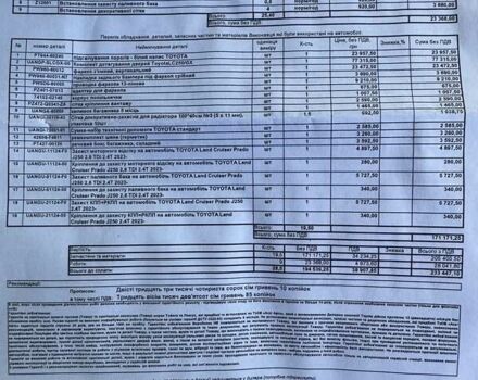 Бежевий Тойота Ленд Крузер Прадо, об'ємом двигуна 2.4 л та пробігом 1 тис. км за 70900 $, фото 44 на Automoto.ua