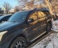Черный Тойота Ленд Крузер Прадо, объемом двигателя 3.96 л и пробегом 210 тыс. км за 10900 $, фото 1 на Automoto.ua