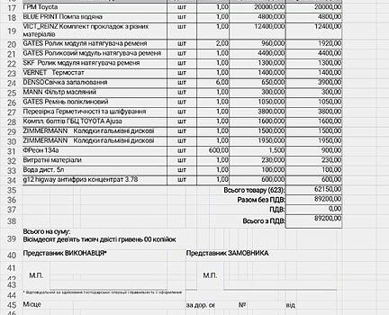 Черный Тойота Ленд Крузер Прадо, объемом двигателя 4 л и пробегом 116 тыс. км за 18500 $, фото 9 на Automoto.ua