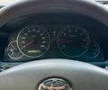 Черный Тойота Ленд Крузер Прадо, объемом двигателя 2.7 л и пробегом 352 тыс. км за 13790 $, фото 21 на Automoto.ua
