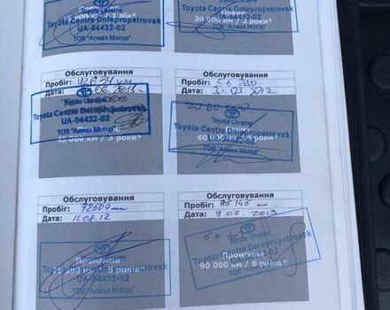 Чорний Тойота Ленд Крузер Прадо, об'ємом двигуна 4 л та пробігом 297 тис. км за 15500 $, фото 95 на Automoto.ua