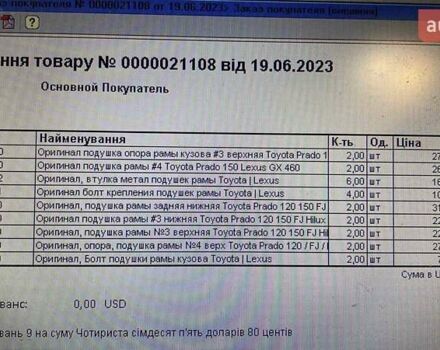 Чорний Тойота Ленд Крузер Прадо, об'ємом двигуна 4 л та пробігом 280 тис. км за 21000 $, фото 8 на Automoto.ua