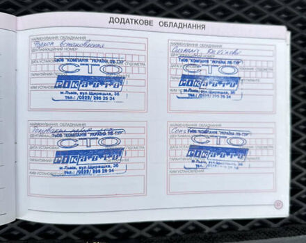 Черный Тойота Ленд Крузер Прадо, объемом двигателя 2.98 л и пробегом 156 тыс. км за 29000 $, фото 75 на Automoto.ua