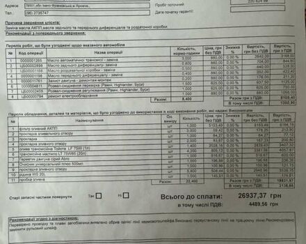 Тойота Ленд Крузер Прадо 2011 в Яремче на Automoto.ua Черный Тойота Ленд Крузер Прадо, объемом двигателя 2.7 л и пробегом 220 тыс. км за 22000 $, фото 4 на Automoto.ua