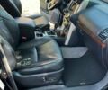 Тойота Ленд Крузер Прадо 2012 в Вознесенске на Automoto.ua Черный Тойота Ленд Крузер Прадо, объемом двигателя 3 л и пробегом 158 тыс. км за 29000 $, фото 7 на Automoto.ua