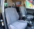 Чорний Тойота Ленд Крузер Прадо, об'ємом двигуна 2.69 л та пробігом 151 тис. км за 22999 $, фото 56 на Automoto.ua